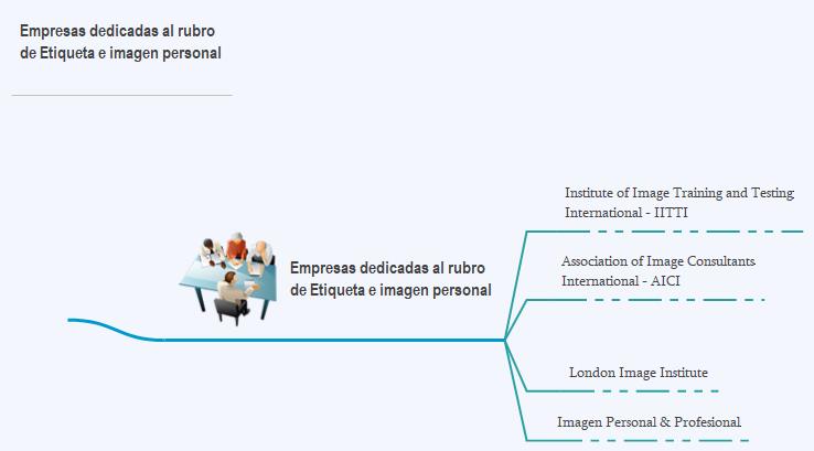 7. proyecto etiqueta e imagen personal excelenciaintegral.JPG